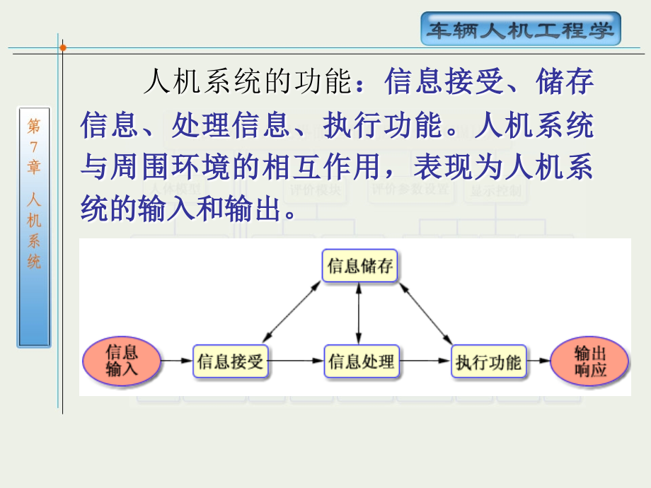 车辆人机工程学理论课件（第7章）_第4页