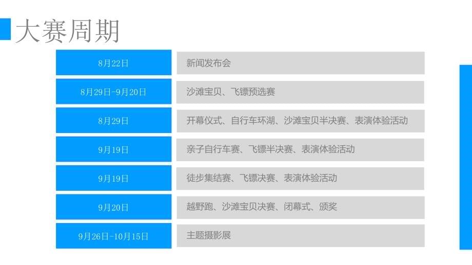 云南户外体育运动季方案_第5页