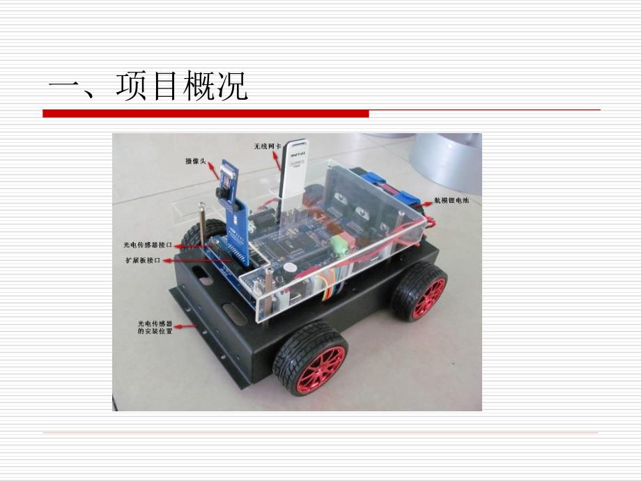 项目3  嵌入式系统常用接口与通信技术_第2页