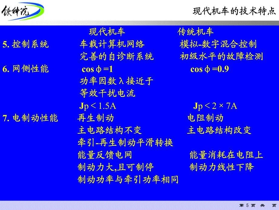 和谐型电力机车(张黎)_第5页