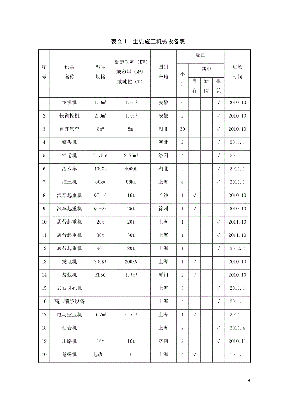 衢州船闸施工组织设计_第4页