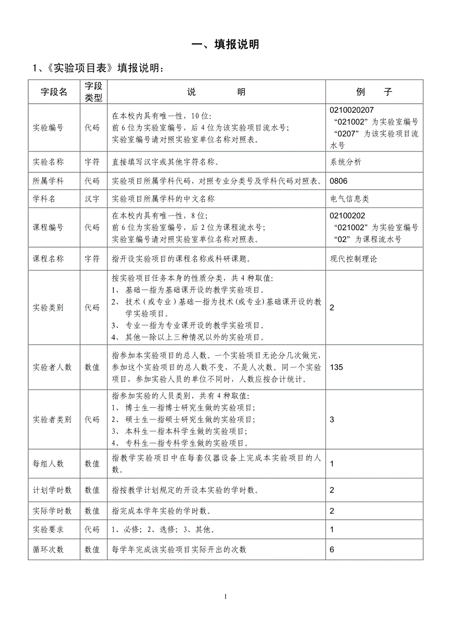 实验项目及人员管理系统使用手册_第3页