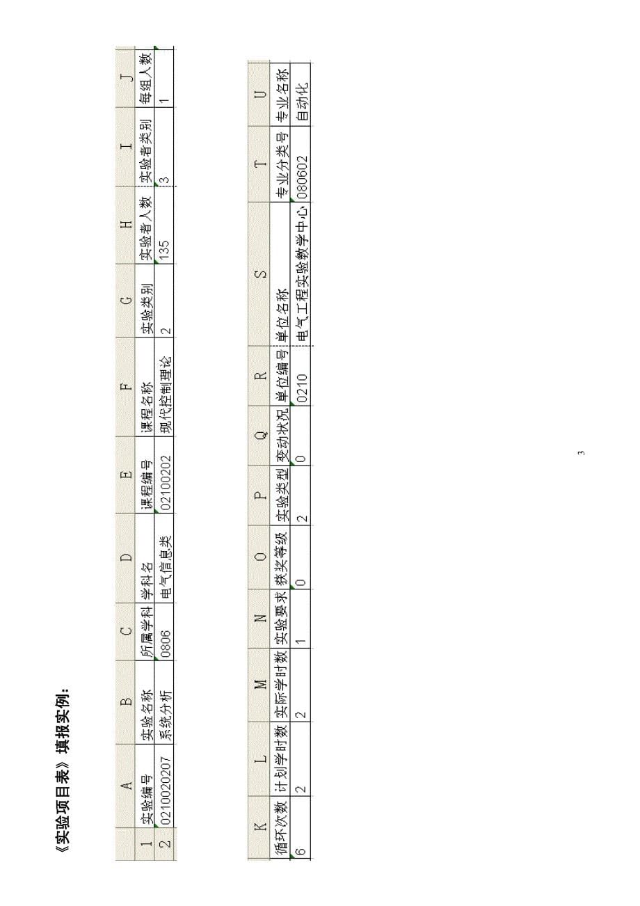 实验项目及人员管理系统使用手册_第5页