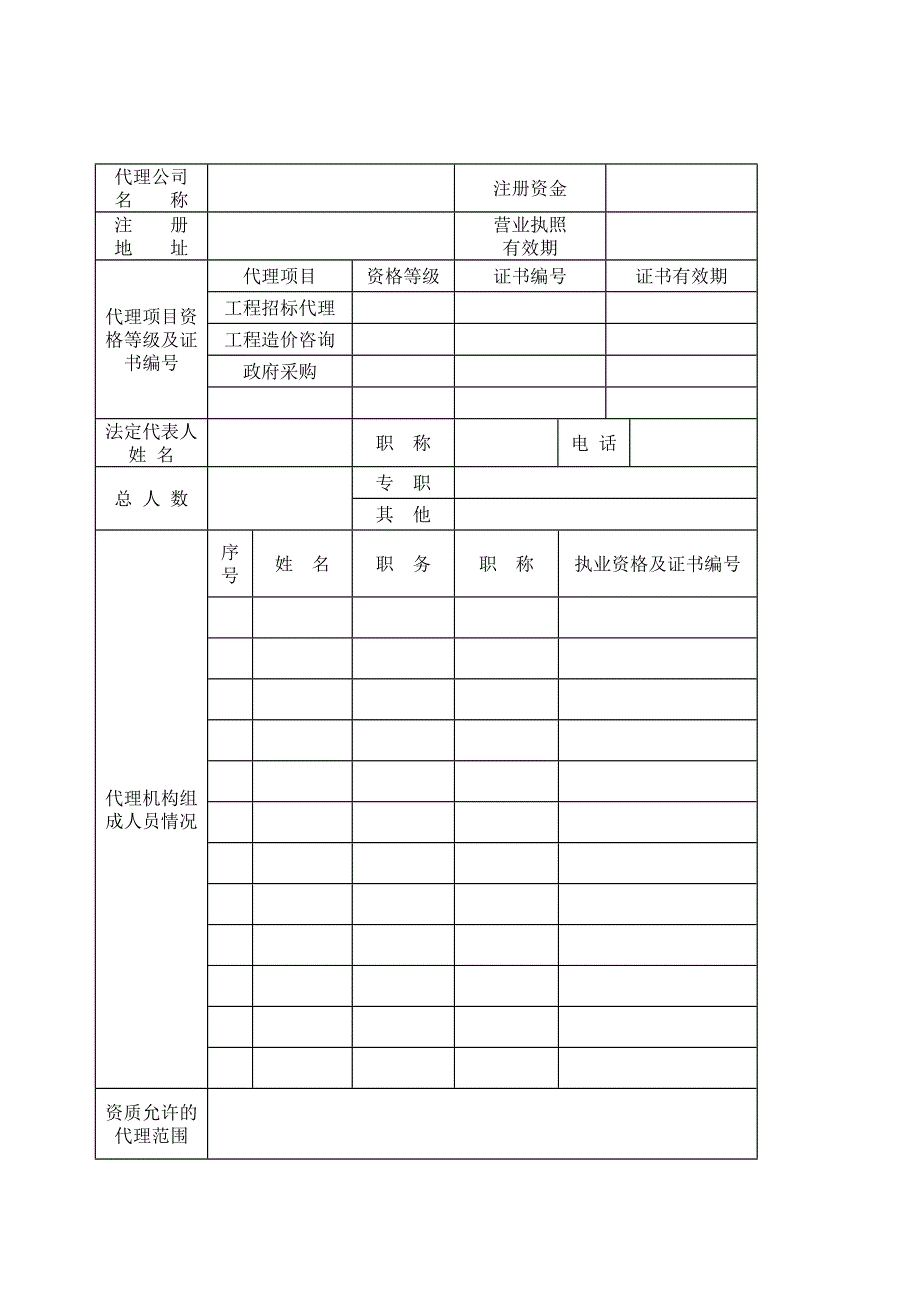 招标代理公司备案表_第3页