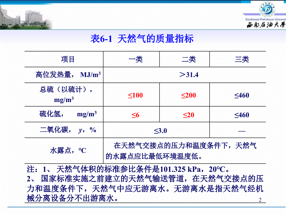 油气集输-气第六章2013年_第2页