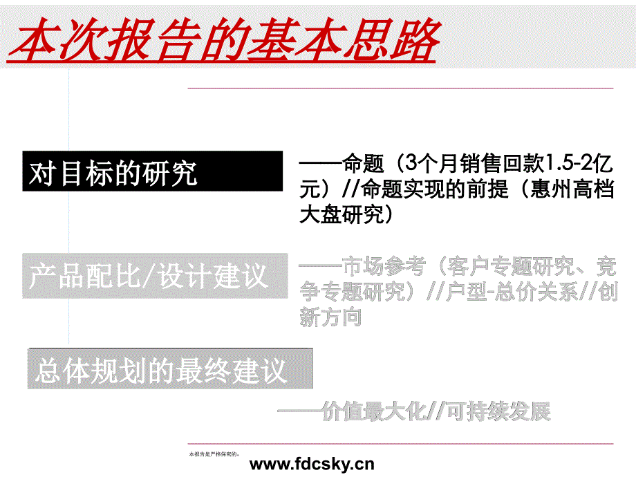 【住宅地产营销策划】2006年惠州东平项目策划补充报告课件_第3页