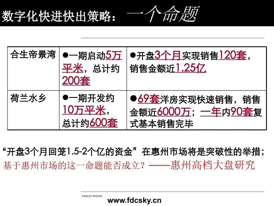 【住宅地产营销策划】2006年惠州东平项目策划补充报告课件_第5页