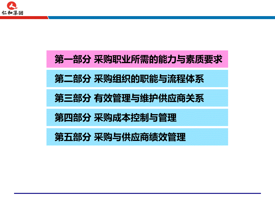 采购组织管理、供应商管理与采购成本管理_(采购物流供应链)_第3页