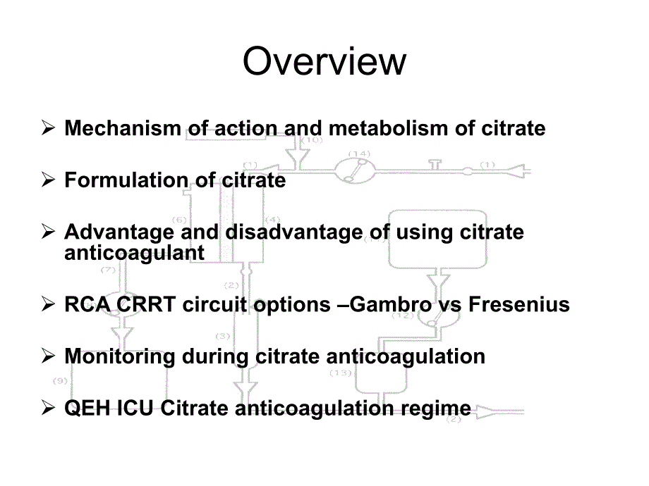 【持续性肾脏替代治疗crrt英文精品课件】regional citrate anticoagulation (rca) in crrt_第2页