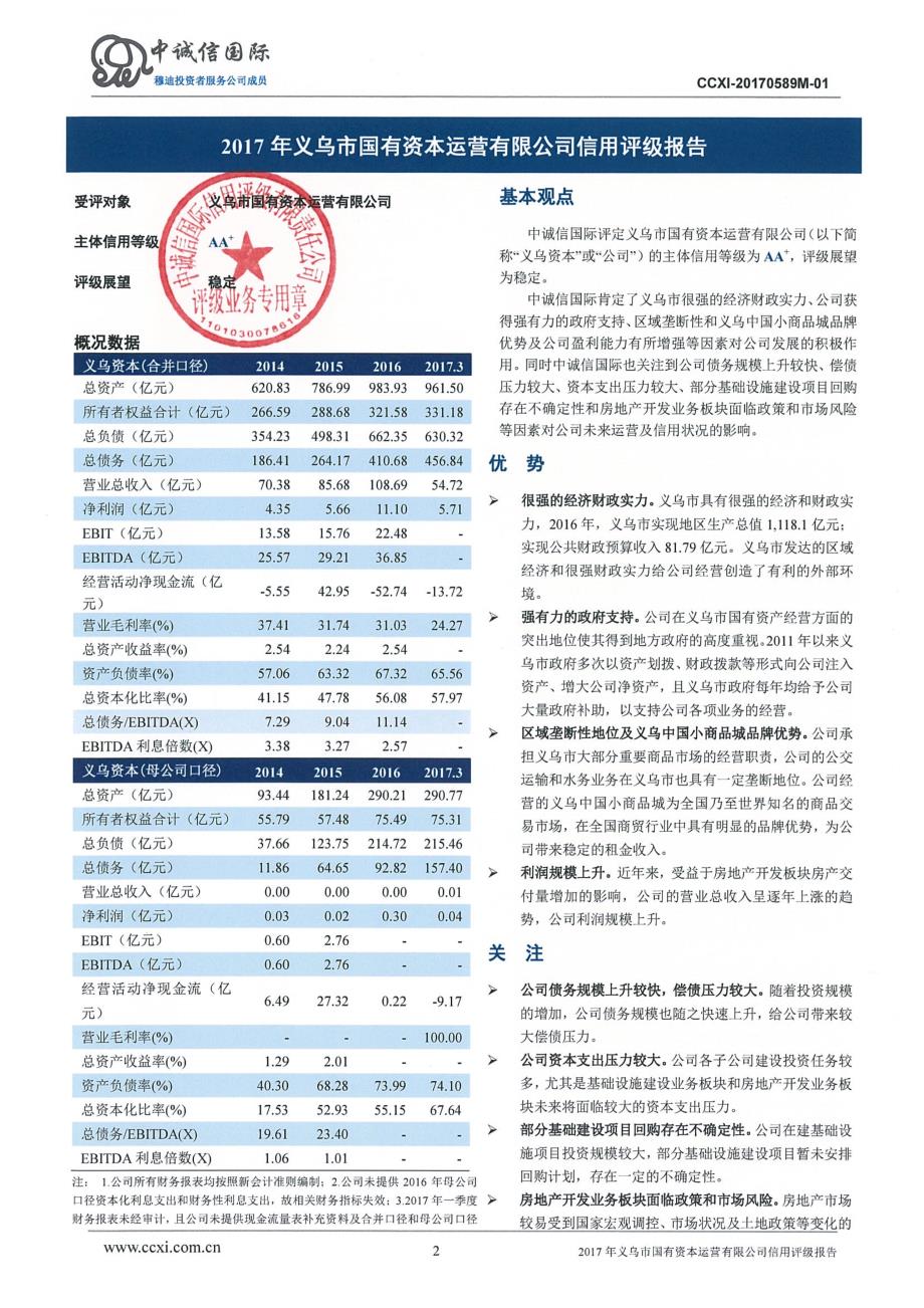 义乌市国有资本运营有限公司主体信用评级报告_第2页