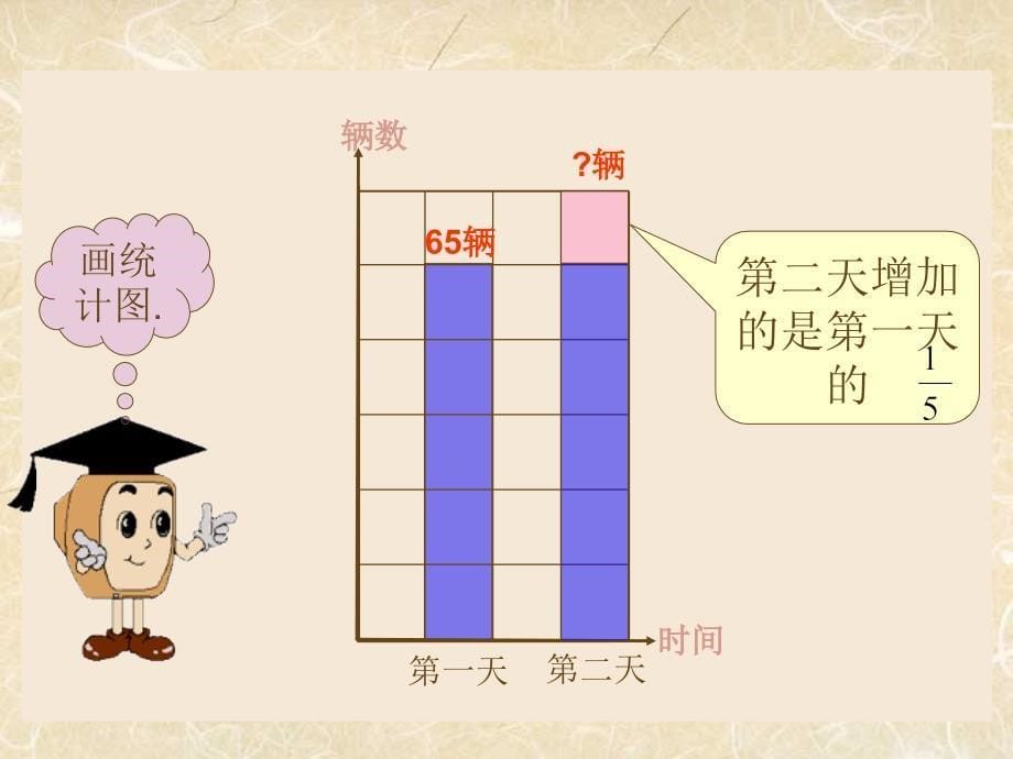 （北师大版）五年级数学下册课件 分数混合运算（二）_第5页