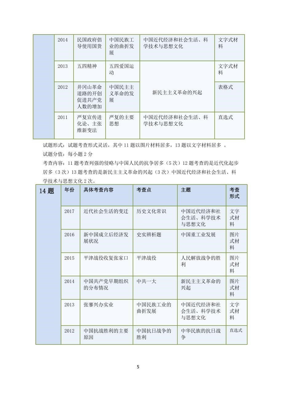 2011—2017河北省中考历史试卷分析_第5页