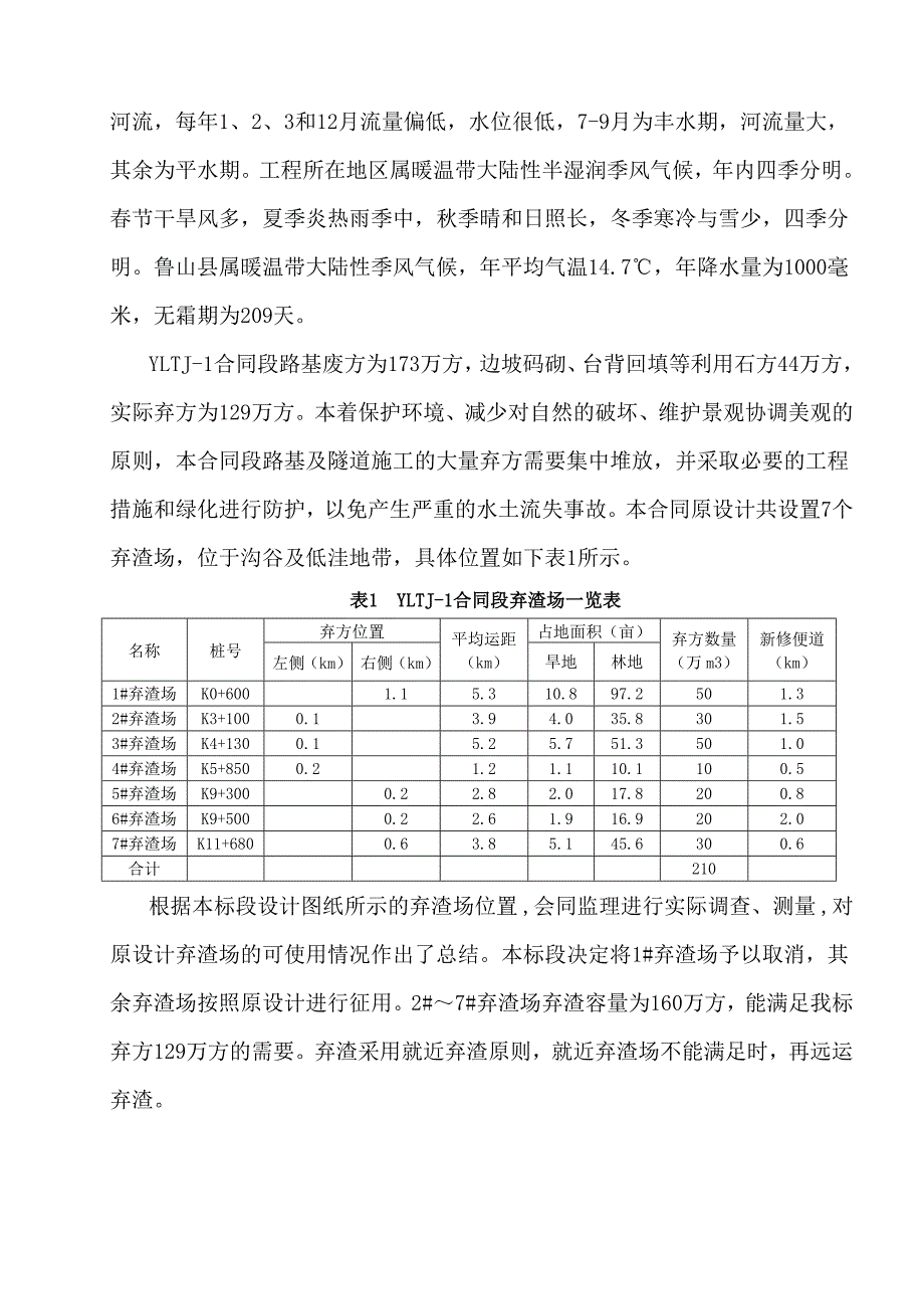 弃土场施工方案终极版_建筑土木_第4页