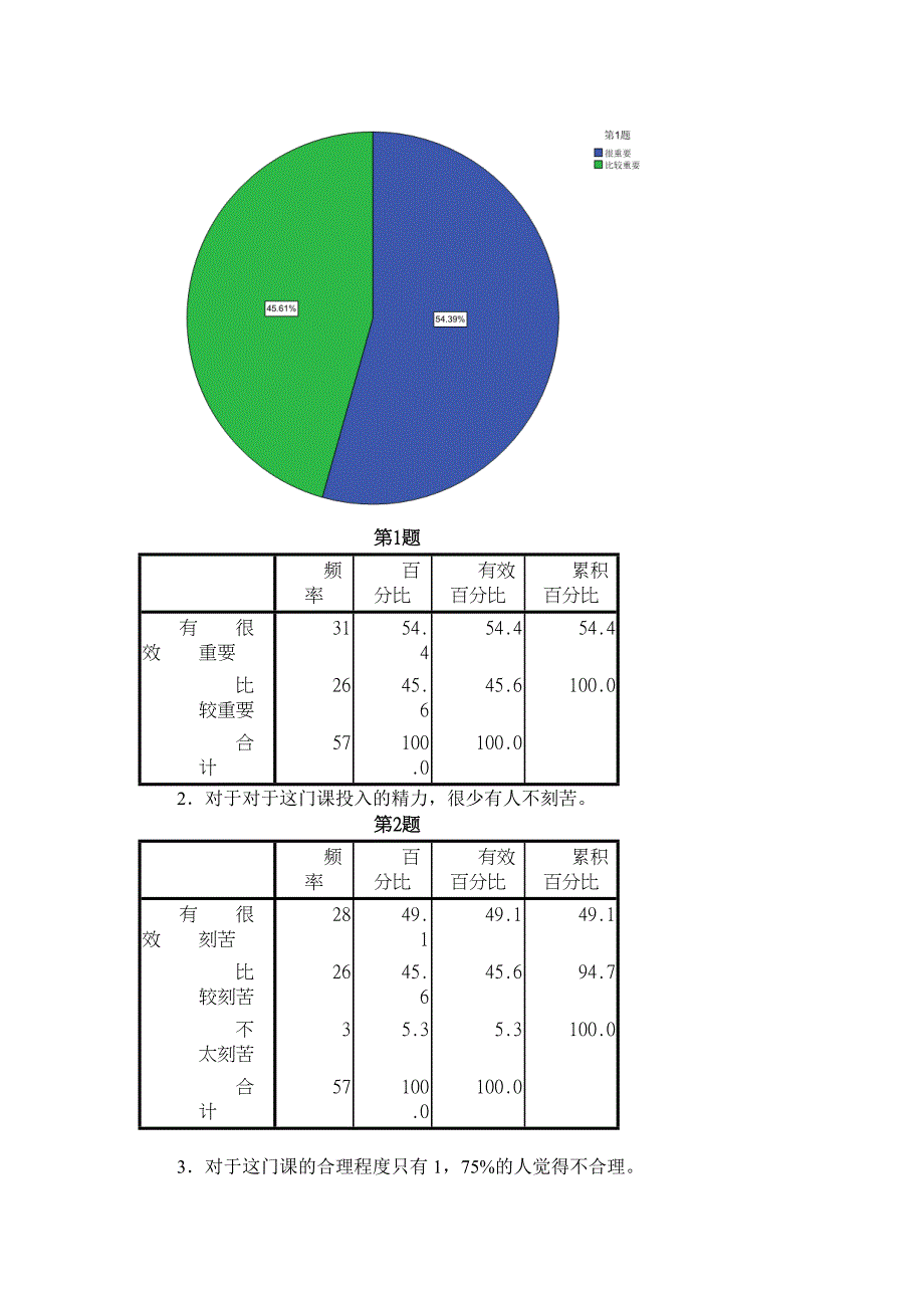 应用统计实验报告期末大作业_第2页