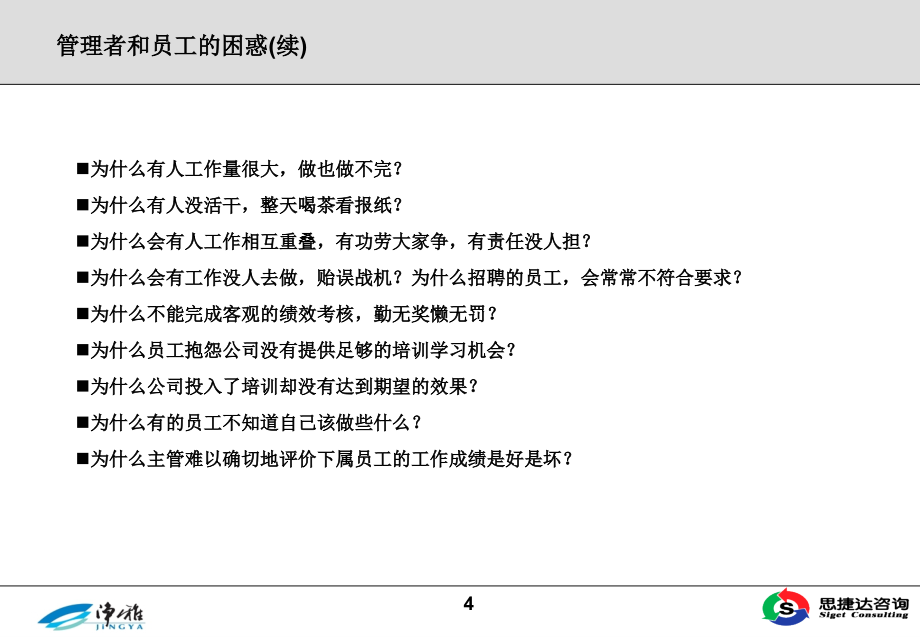 职位分析与职位说明书编写培训1&#46;0_第4页