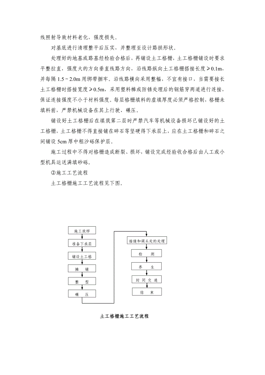 碎石垫层施工_第4页