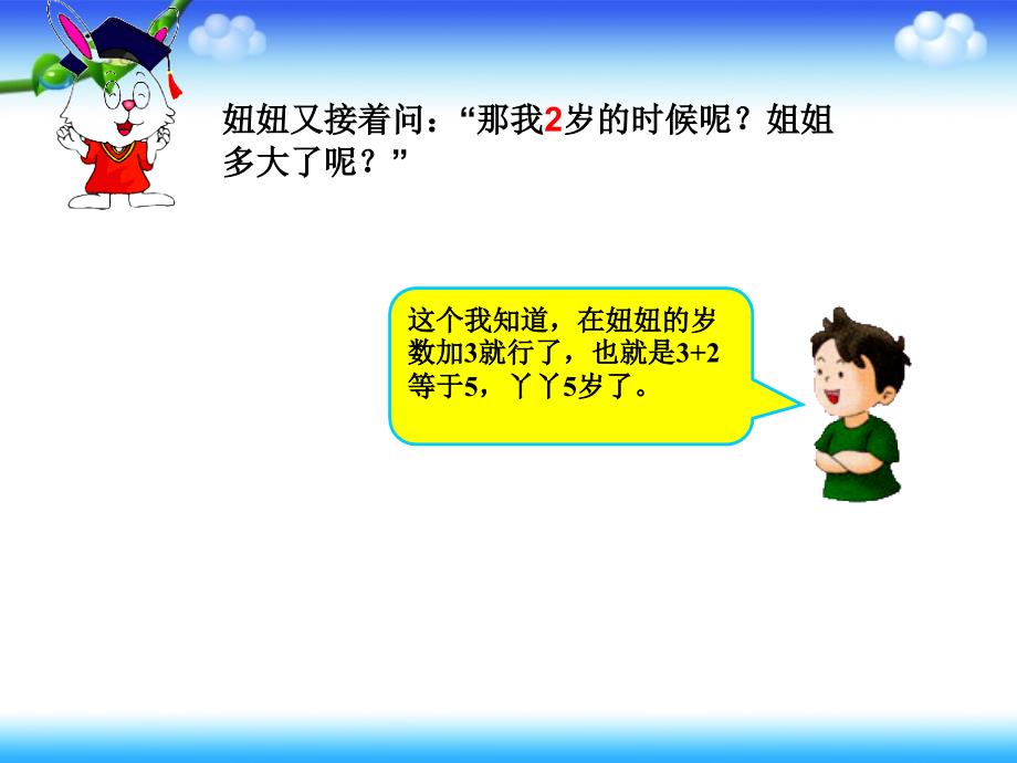 《用字母表示数课件》小学数学冀教版四年级下册_3_第2页