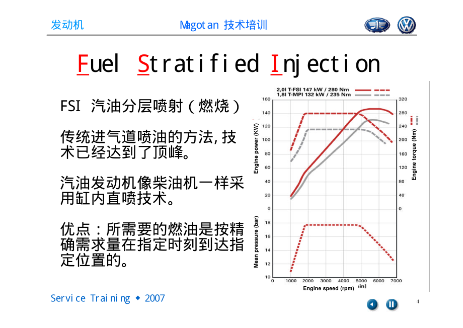 magotan-fsi发动机_第4页