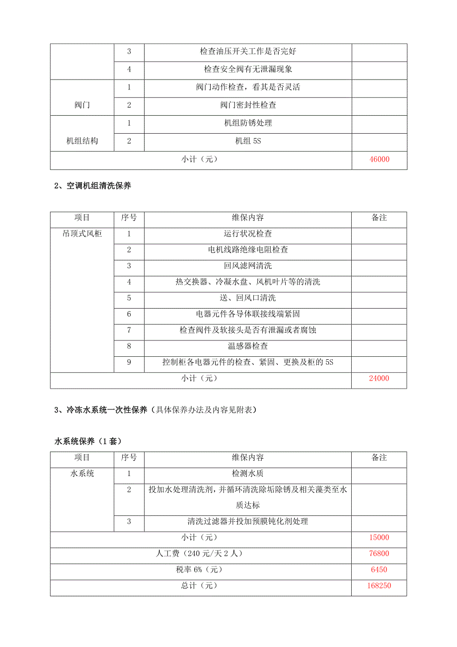 空调维保方案及报价_第2页