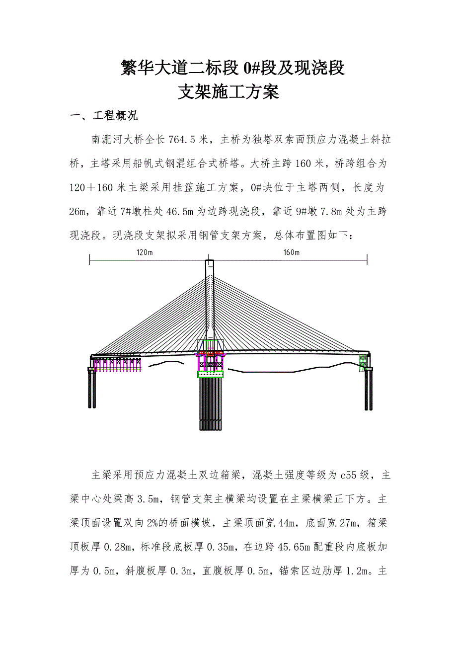 支架计算书评审建筑土木工程科技专业资料_第1页