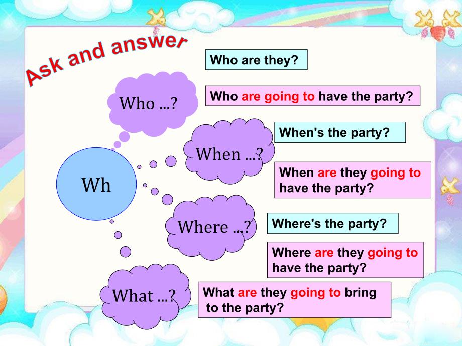 《unit 5 a party课件》小学英语译林2011课标版三年级起点六年级下册课件_11_第3页