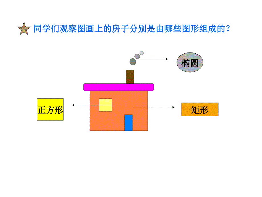 《第8课画方形和圆形课件》小学信息技术苏科版三年级全一册_1_第3页