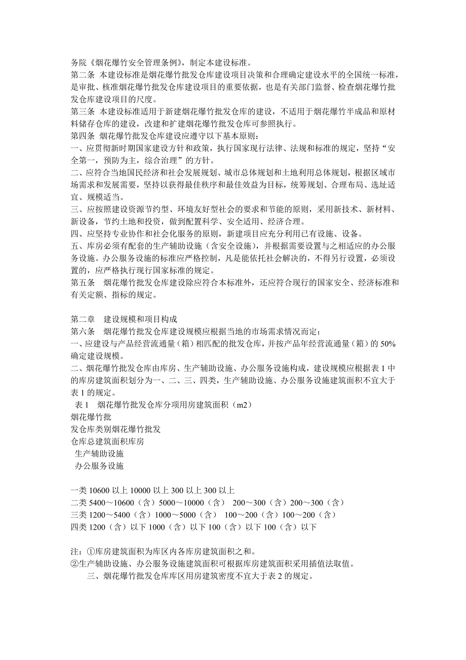 烟花爆竹批发仓库建设标准建标_第2页