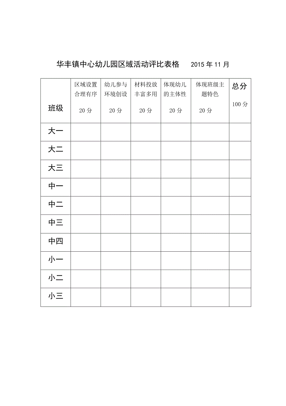 幼儿园区域创设评比_第4页