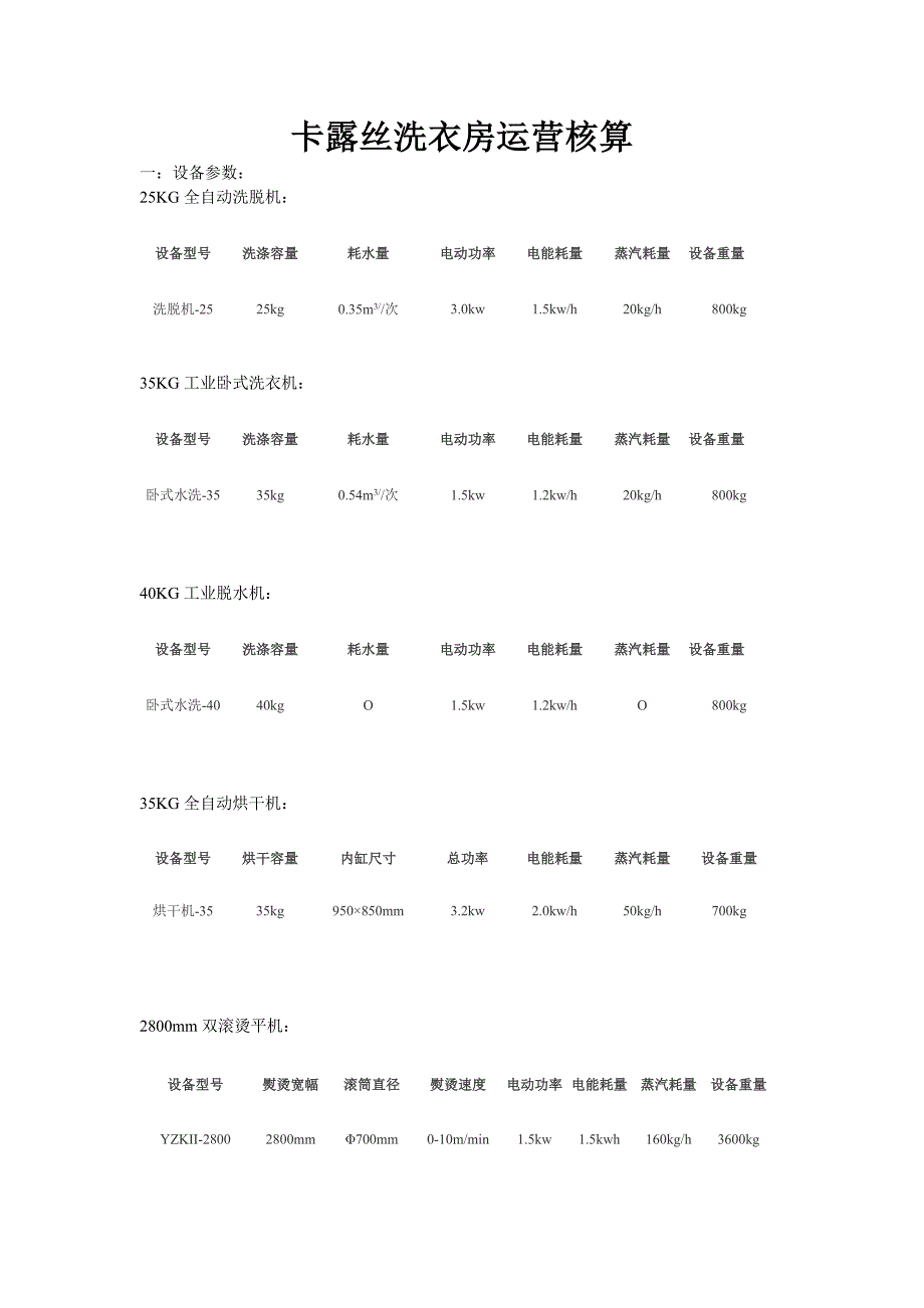 洗衣房运营成本核算_第1页