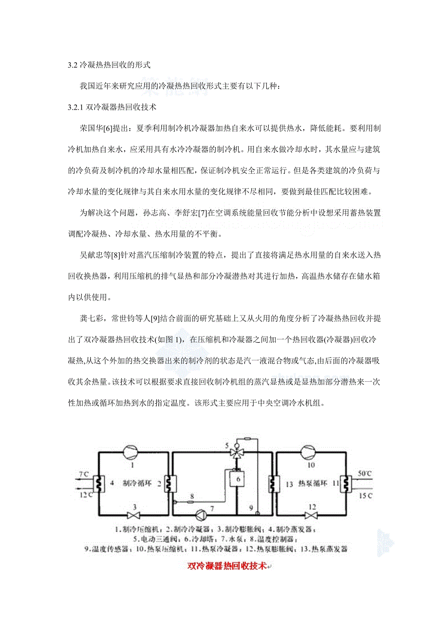 空调的冷凝热以及热回收技术_第3页