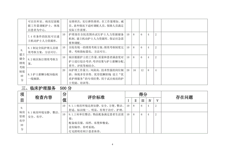 河北省优护标准(最后定)_第4页