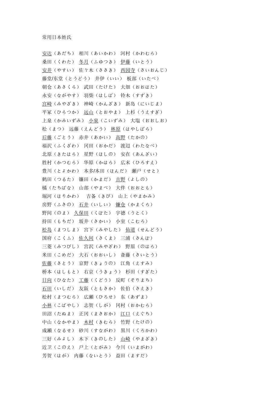 常用日本姓氏_第1页
