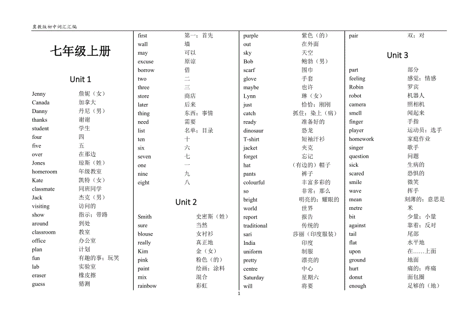 河北省冀教版初中英语词汇打印版_第1页