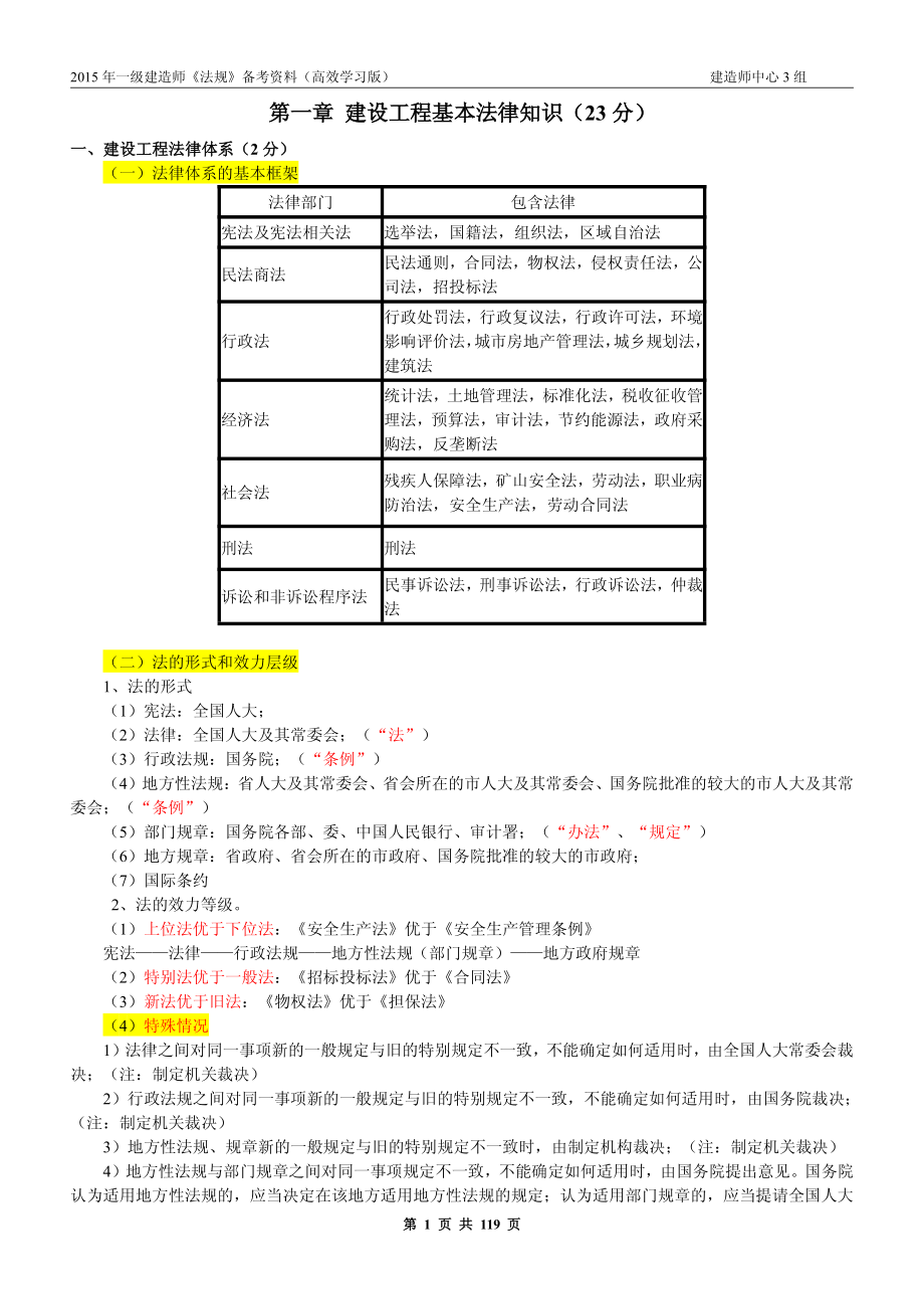 打印一级建造师(法规)从业资格考试资格考试认证教育专区_第1页