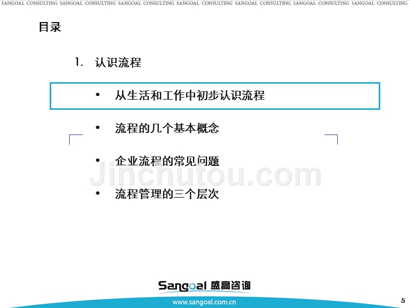 戴黔锋-企业流程设计与管理_第5页