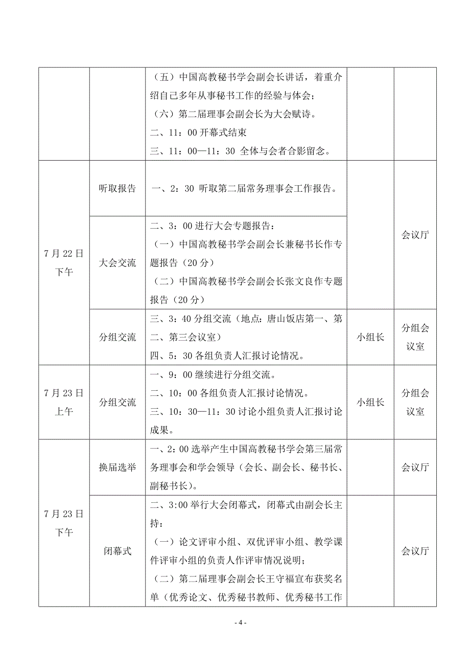 秘书学专业委员会2009年学术年会_第4页