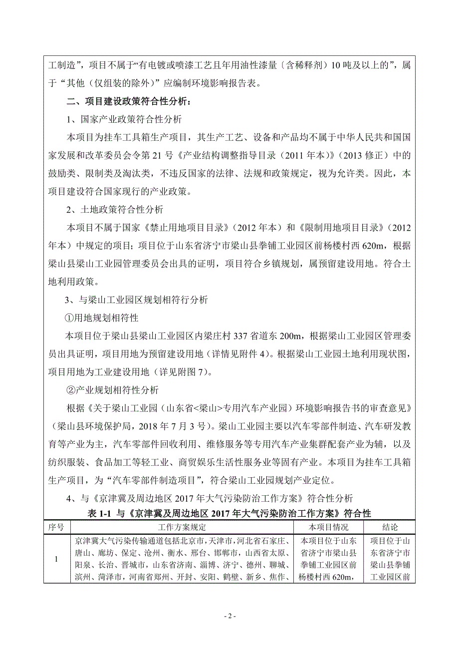 梁山鲁英汽车配件有限公司挂车工具箱生产项目环境影响报告表_第4页