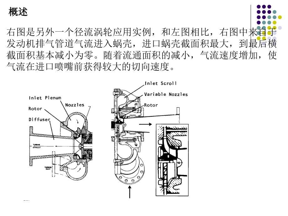 径流涡轮原理与设计机械仪表工程科技专业资料_第5页