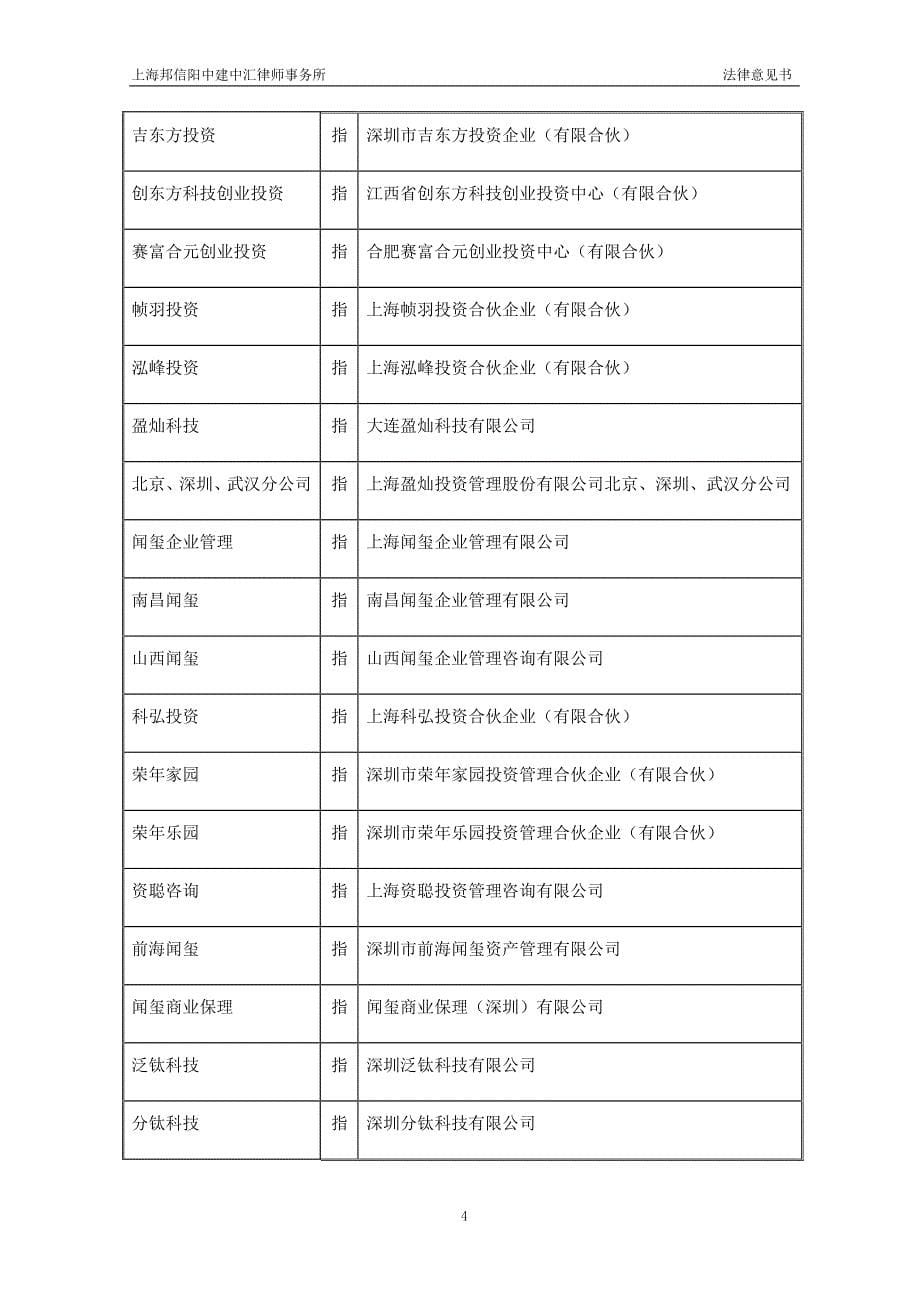 关于 上海盈讯科技股份有限公司 申请股票在全国中小企业股份转让系统挂牌并公开转让的法律意见书_第5页