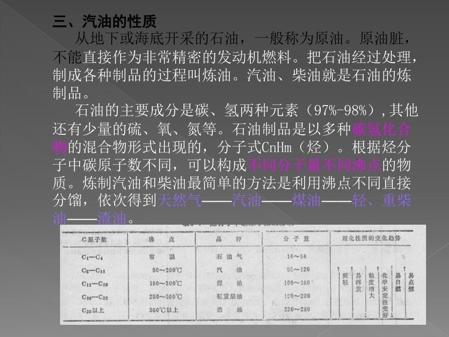 汽车供油系统简介机械仪表工程科技专业资料_第5页