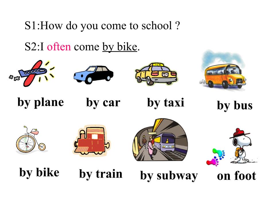 六年级上册英语课件unit2 ways to go to school a lets talk人教版（pep）（2014秋）_第3页