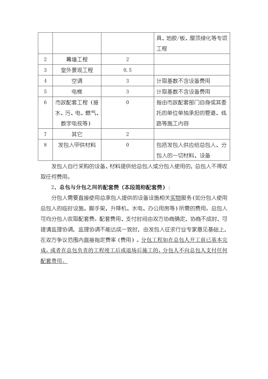 工程配套费条款_第2页