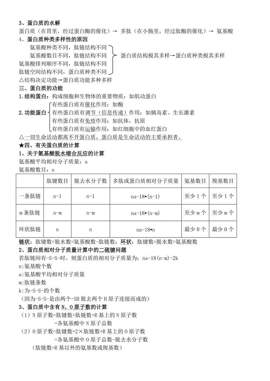 生命活动的主要承担者—蛋白质  知识点总结_第2页