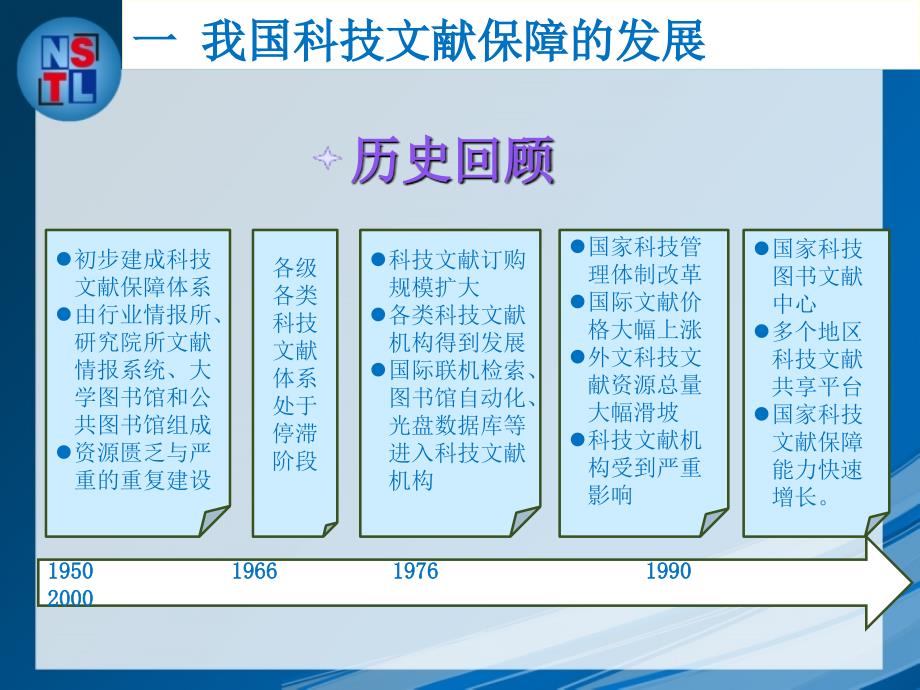 nstl资源服务保障与大学生信息素质教育_第3页