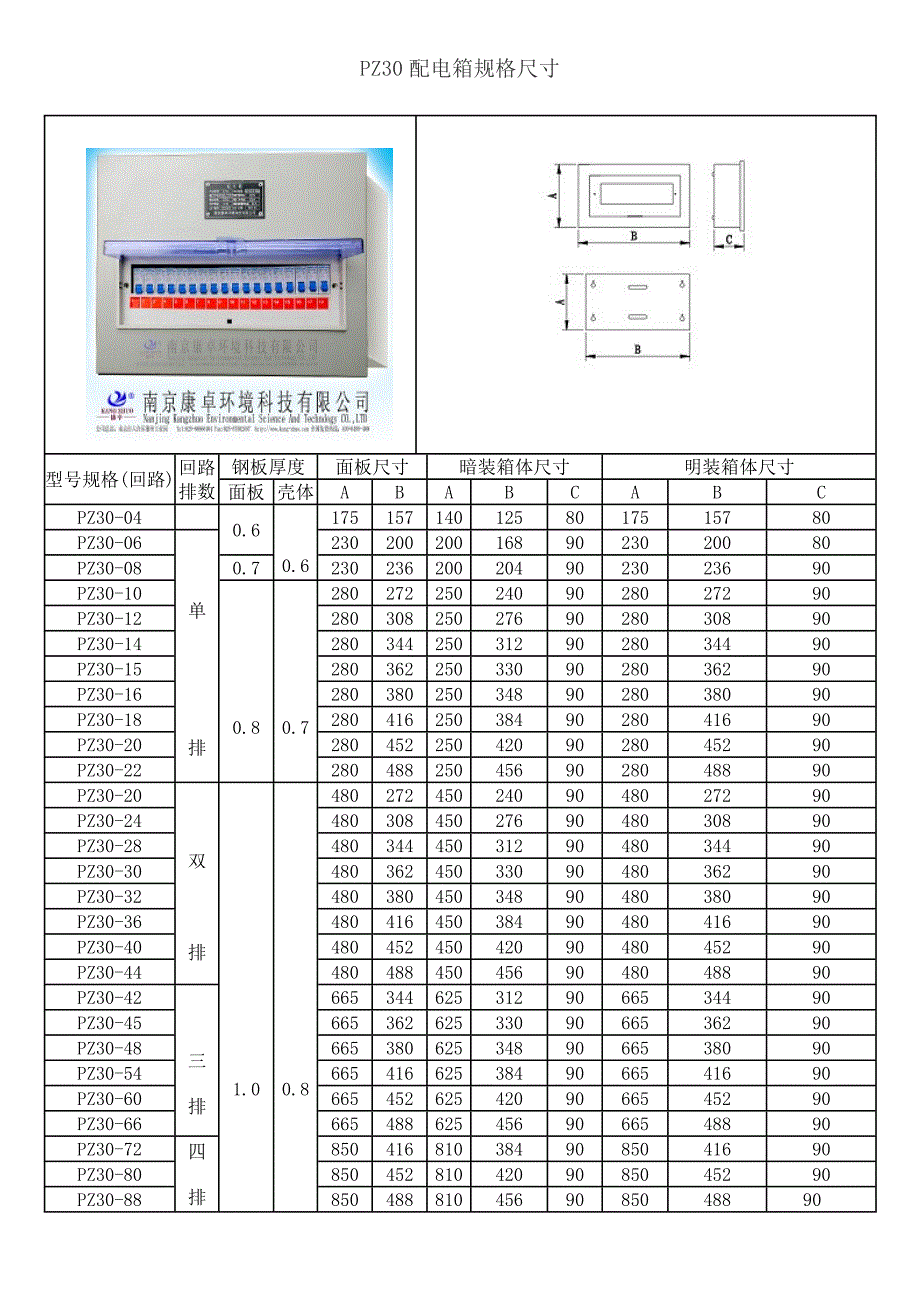 小型照明配电箱规格尺寸_第1页