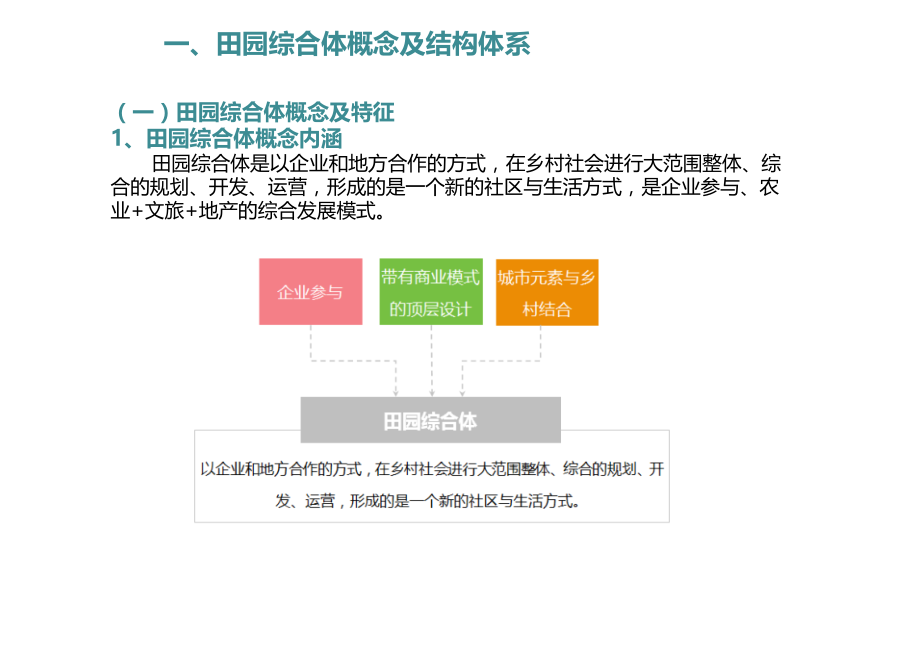 中国“特色小镇+田园综合体”及其经营模式分析(PPT)_第4页