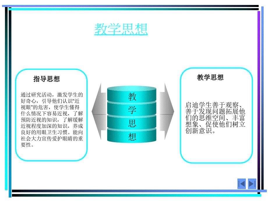 《第二课做好眼保健操课件》小学公共卫生教育辽海版《学校公共卫生教育一年级上》_第5页