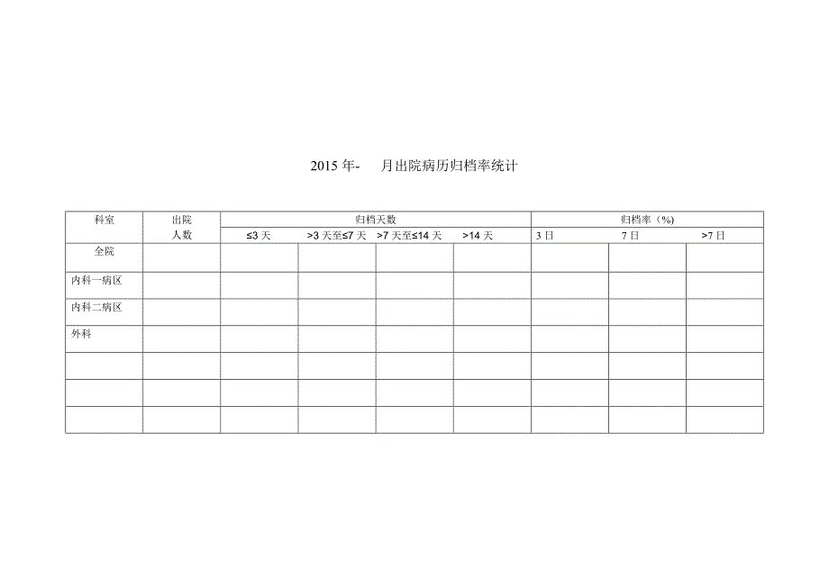 病历归档统计表_第1页