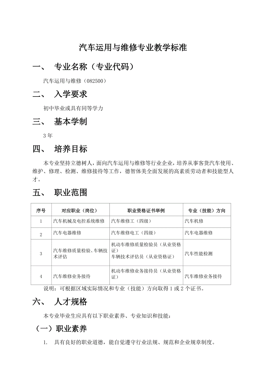 汽车运用与维修专业教学标准_第1页