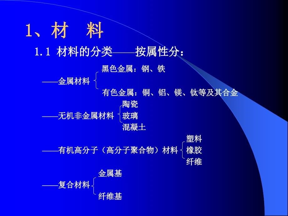 工程材料及机械制造基础ppt_第5页